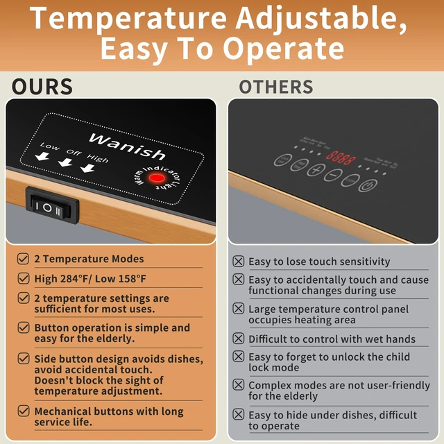 Alt view image 6 of 7 - Electric Warming Tray,Extralong 40"x12",Tempered Glass Warming Mat for Food | Keep Food Warm,Food Warmers For Parties Buffet Daily Gatherings,Temperature Adjustable,With Thermostat