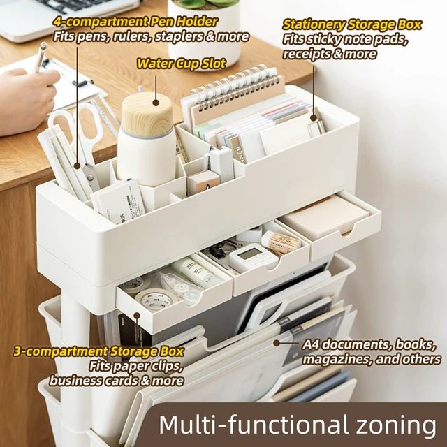 Alt view image 4 of 7 - 5 Tier Rolling Book Cart Multi-Functional Movable Storage Bookshelves | rolling bookshelf,Movable Storage Bookshelves with Lockable Wheels for Study Office Library Classroom,