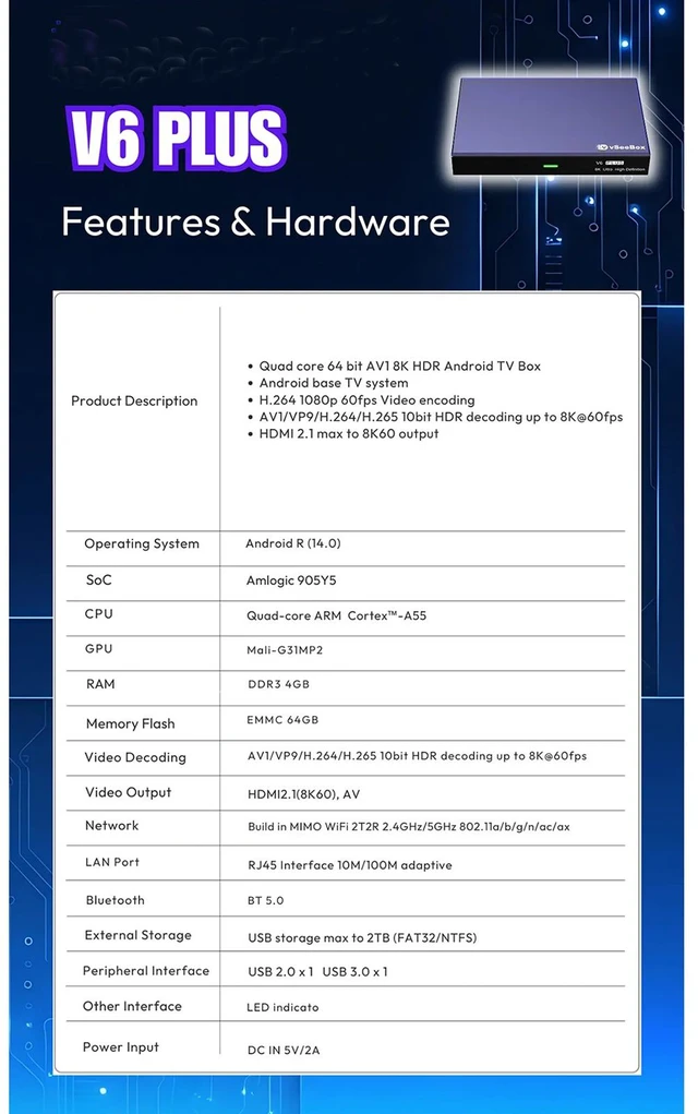 Alt view image 2 of 4 - PLUS New Version 6 with Voice Control Remote plus