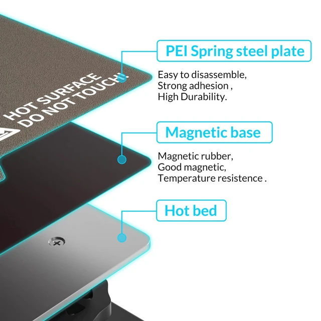 Alt view image 4 of 7 - TRONXY PEI Sheet 180x180 mm for CRUX1 KP3 KP3S | Flexible Magnetic PEI Build Surfaces for 3D Printer Heated Bed,Easy to Remove Model
