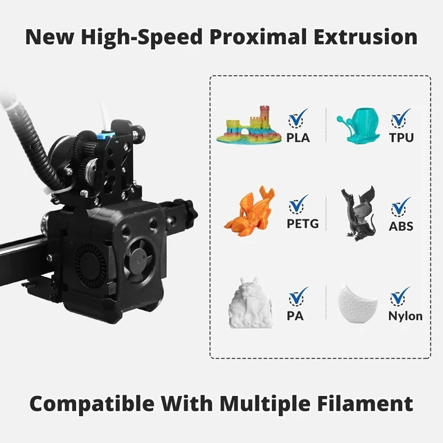 Alt view image 2 of 7 - TRONXY Small High Speed 3D Printer, CRUX 1S Desktop Mini 3D Printer for Beginners, Proximal Printhead with Dual-axis Metal Guide, Build Size 7.09x7.09x7.09 inch