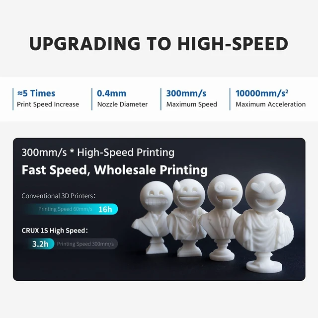 Alt view image 6 of 7 - TRONXY Small High Speed 3D Printer, CRUX 1S Desktop Mini 3D Printer for Beginners, Proximal Printhead with Dual-axis Metal Guide, Build Size 7.09x7.09x7.09 inch