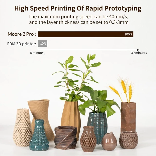 Alt view image 5 of 7 - TRONXY 3D Printers Moore 2Pro Clay 3D Printer Building Size 10x10x10.2inch with Feeding System Electric Putter Ceramic 3D Printing