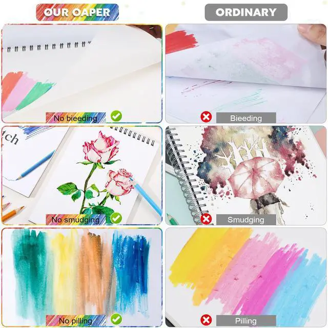 Alt view image 4 of 7 - 4 Pack Small Sketch Books for Kids, 5.5 × 8.5 in Spiral Bound, 100gsm Paper | Acid-Free 68lb Paper, Spiral Design, for Pencils Charcoal & Crayons, Ideal for Travel Sketching& Back To School Gifts