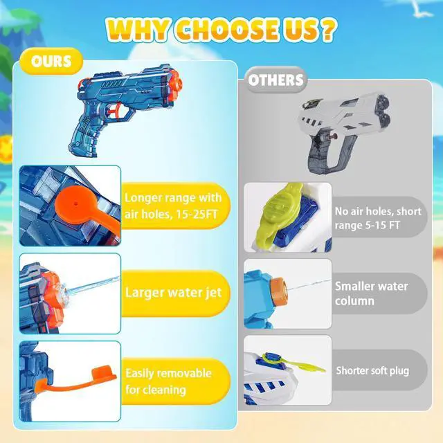 Alt view image 4 of 7 - Water Gun Squirter for Kids Squirt Gun 2 Pack | Summer Super Water Blaster Shooters Soaker, Small Toys for Boys Girls Toddler, Watergun for Pool Beach Outdoor Fighting