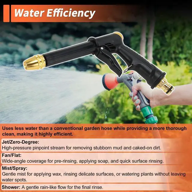 Alt view image 5 of 7 - High Pressure Hose Nozzle - Heavy Duty Water Gun with Adjustable Spray Patterns, Car Wash & Garden Watering Sprayer for Outdoor Cleaning