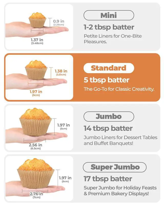 Alt view image 5 of 5 - 200pcs Standard Cupcake Liners for Baking, Muffin Liners | Non-stick, Natural, Food-grade, Greaseproof Parchment , Cupcake Wrapper for Party, Christmas, Gift