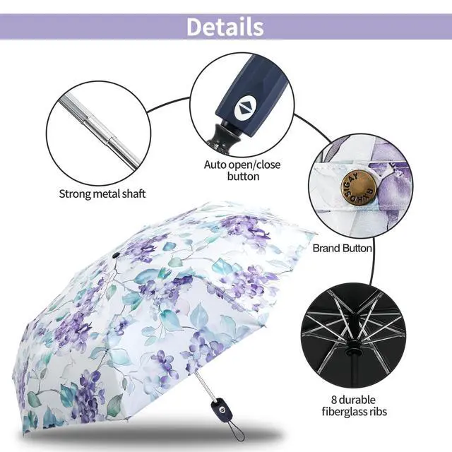 Alt view image 4 of 7 - Sun Umbrella Blocking UV Protection Compact Auto Folding Parasol | UPF 50+ Lightweight Color Shade Anti-UV Coating Windproof Rainproof Auto Open Close Travel for Women Men Fits Backpacks Cars