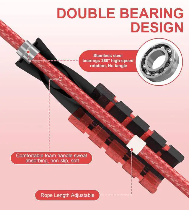 Alt view image 5 of 7 - Jump Rope for Fitness, Weighted Jumprope for Women Workout, Adjustable Adult Exercise Skipping Rope for Men (Red)