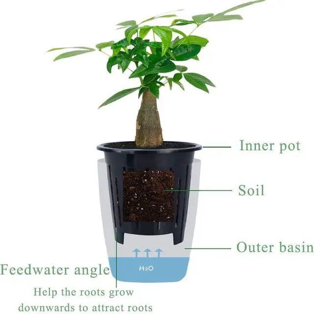 Alt view image 3 of 7 - 8 Pack 4 Inch Self Watering Plastic Planter with Inner Pot White Flower Plant Pot,Modern Decorative Flower Pot for All House Plants,Flowers,Herbs,African Violets