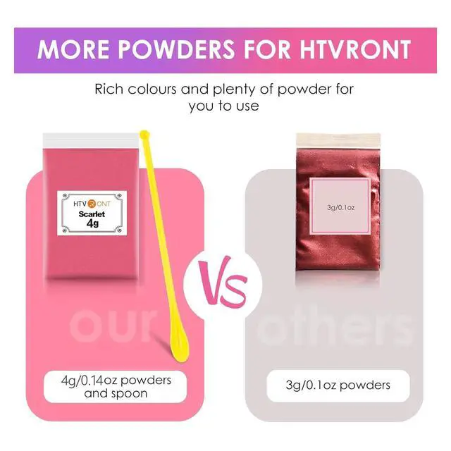 Alt view image 2 of 7 - Mica Powder for Resin 104g - 26 Colors Epoxy Pigment Dye | Cosmetic Grade Mica Powder for Soap Making, Candle Making, Nail Polish, Slime, Natural Metallic Mica Powder Dust