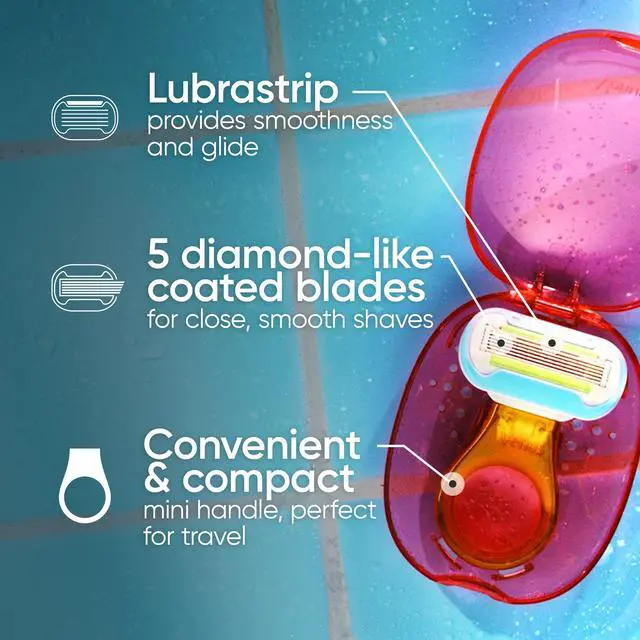 Alt view image 2 of 7 - Extra Smooth Travel Razor Kit for Women, Mini Handle + Refill + Case