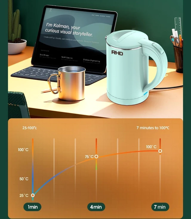 Alt view image 5 of 7 - 0.5L Small Portable Electric Kettle, 600W Stainless Steel Travel Kettle | Auto Shut-Off, Boil-Dry Protection, 304 BPA-Free Hot Water Boiler, Fast Boiling for Travel, Office, Dorm, Camping, Tea,Coffee