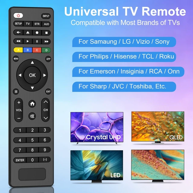 Alt view image 2 of 7 - Universal TV Remote Control Compatible with Samsung/LG/Vizio/TCL/Hisense/Sony/Philips/Onn/Sharp/Element/RCA/Westinghouse/Sanyo TV and More Brand Smart TVs