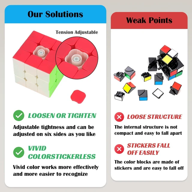 Alt view image 2 of 7 - 3x3 Speed Cube Stickerless with Stand & Tutorial Toy Gift for Boys 6-12 | Problem-Solving Brain Teaser, Easy Turning Sensory Puzzle Basket Stuffers STEM Educational