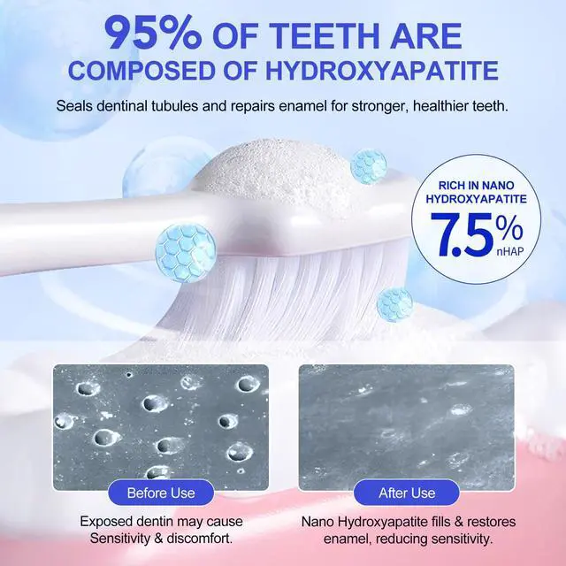 Alt view image 3 of 7 - Hydroxyapatite Toothpastes for Enamel Protection and Tooth Strengthening, Fluoride-Free Cooling Mint, Promotes Fresh Breath, Daily Use for Oral Health