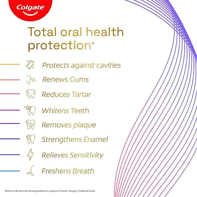 Alt view image 5 of 7 - Total Charcoal Deep Clean Toothpaste 150 gm/5.2 OZ
