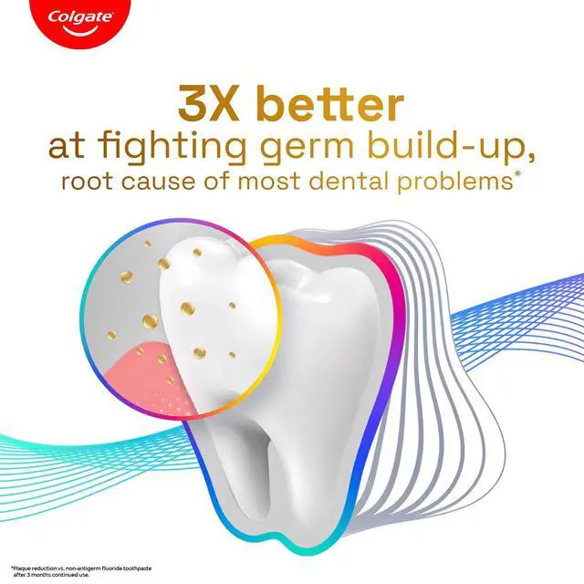 Alt view image 4 of 7 - Total Advanced Health Antibacterial Toothpaste 80gm, Toothpaste