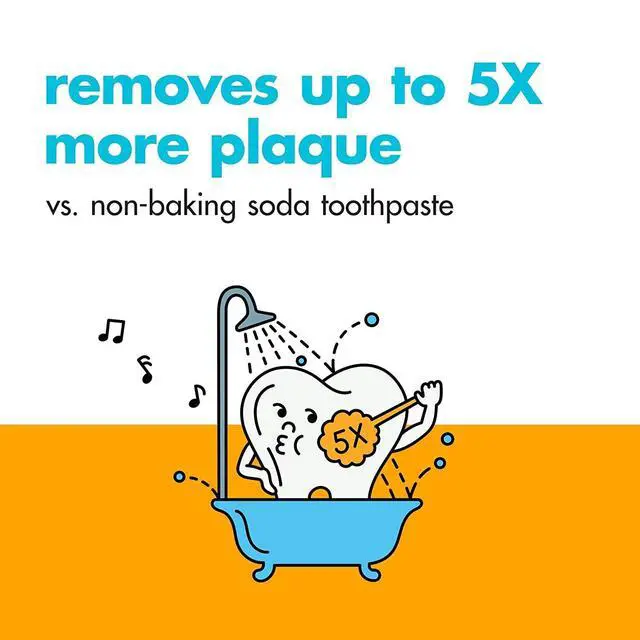 Alt view image 5 of 7 - Sensitive Teeth & Gums Toothpaste 4.5 oz