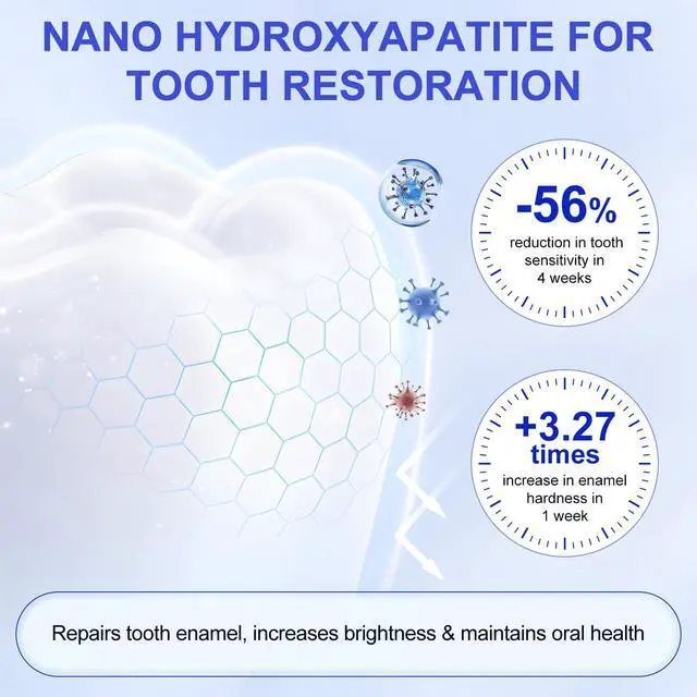Alt view image 5 of 7 - Hydroxyapatite Toothpastes for Enamel Protection and Tooth Strengthening, Fluoride-Free Toothpastes for Sensitive Teeth, Effective Formula Support Oral Health & Fresh Breath