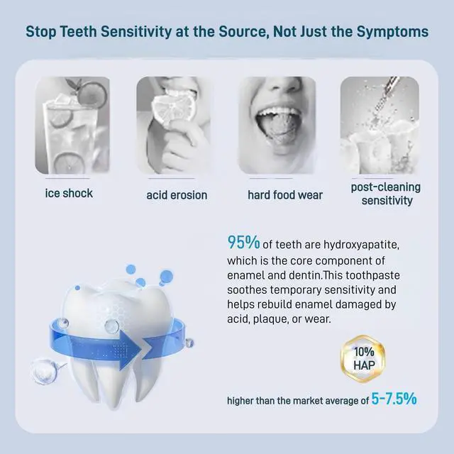 Alt view image 3 of 7 - 1Pcs 10% Nano Hydroxyapatite Toothpaste, Fluoride-Free Formula for Enamel Support & Gentle Sensitivity Care, Natural Whitening, Peppermint Flavor, 120g