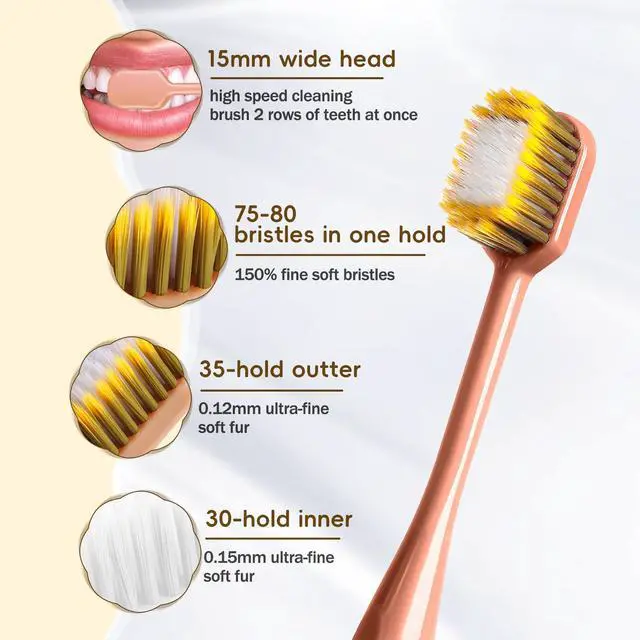 Alt view image 2 of 7 - Extra Soft Toothbrush for Sensitive Gums, Wide Head Soft Bristle Toothbrush with Soft Flossing Micro Nano Bristles for Adults, Pregnant Women, Elderly, Braces, 6pcs