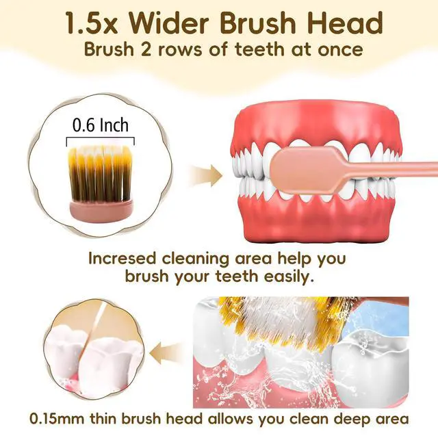 Alt view image 3 of 7 - Extra Soft Toothbrush for Sensitive Gums, Wide Head Soft Bristle Toothbrush with Soft Flossing Micro Nano Bristles for Adults, Pregnant Women, Elderly, Braces, 6pcs