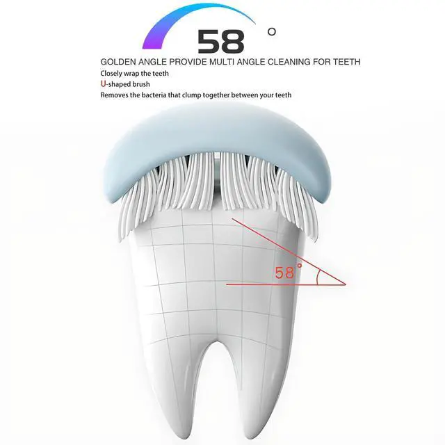 Alt view image 3 of 7 - 3 Sided Autism Toothbrush 360° Oral Teeth Cleaning Design U-Shaped Toothbrush 2 PCS Adult Soft Bristles Soft and Gentle for Complete Tooth and Gum Care (Blue + Green)
