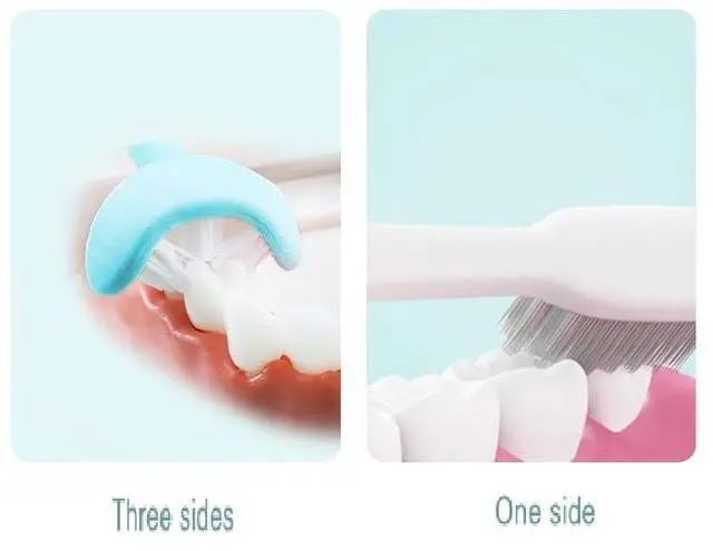 Alt view image 5 of 7 - 3 Sided Autism Toothbrush 360° Oral Teeth Cleaning Design U-Shaped Toothbrush 2 PCS Adult Soft Bristles Soft and Gentle for Complete Tooth and Gum Care (Blue + Green)