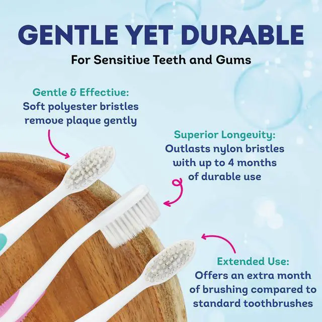 Alt view image 2 of 7 - Soft Manual Toothbrush, Adults, Flossing Bristles, Blue | Floss-Tip Bristles for Sensitive Teeth and Gums, Soft Manual Brush, Deep Clean, BPA Free, Dr Plotka Design