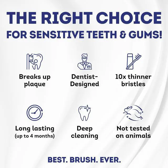 Alt view image 6 of 7 - Soft Manual Toothbrush, Adults, Flossing Bristles, Blue | Floss-Tip Bristles for Sensitive Teeth and Gums, Soft Manual Brush, Deep Clean, BPA Free, Dr Plotka Design
