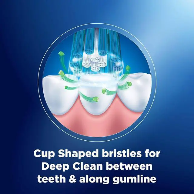 Alt view image 3 of 7 - Cavity Defense Bacteria Fighter Manual Toothbrush for Men, Women, Adults 6 Pieces, Soft
