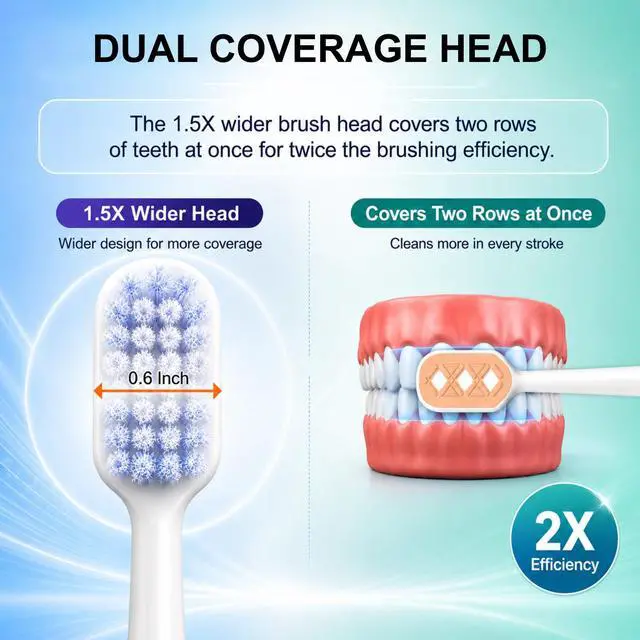 Alt view image 2 of 7 - Ultra Clean Wide Head Soft Toothbrushes for Adults, 6-Pack & Covers | Spiral Tapered Bristles, Soft Feel with Medium Cleaning Power, Multicolor Design, Daily & Travel Use, Easy-to-Store Packaging