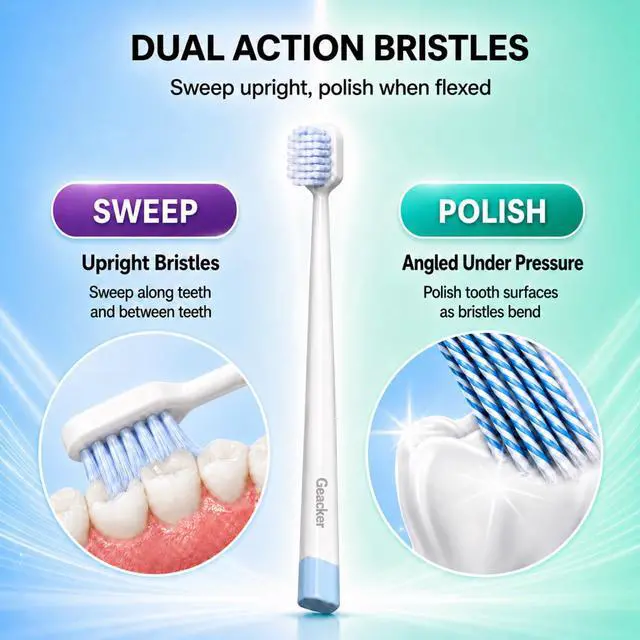 Alt view image 3 of 7 - Ultra Clean Wide Head Soft Toothbrushes for Adults, 6-Pack & Covers | Spiral Tapered Bristles, Soft Feel with Medium Cleaning Power, Multicolor Design, Daily & Travel Use, Easy-to-Store Packaging