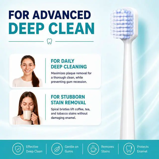 Alt view image 7 of 7 - Ultra Clean Wide Head Soft Toothbrushes for Adults, 6-Pack & Covers | Spiral Tapered Bristles, Soft Feel with Medium Cleaning Power, Multicolor Design, Daily & Travel Use, Easy-to-Store Packaging