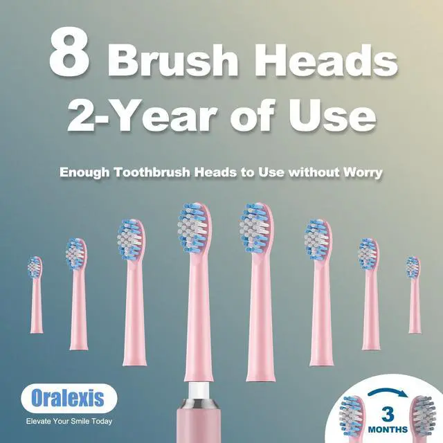 Alt view image 4 of 7 - Electric Toothbrush for Adults with 8 Brush Heads and Tongue Scraper, 2 Minute Smart Timer, One Fast Charge Last 120 Days, 40000 VPM Deep Clean, Sonic Travel Toothbrush - Rose