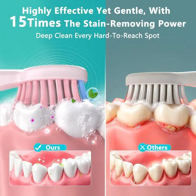 Alt view image 4 of 7 - Sonic Electric Toothbrush for Adults & Kids - 5 High-Performance Modes, 8 Replacement Heads, 2.5-Hour Fast Charge, Built-in Smart 2-Minute Timer, IPX7 Waterproof, 35 Day Battery Life - Pink
