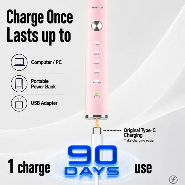 Alt view image 5 of 7 - Sonic Electric Toothbrush for Adults & Kids - 5 High-Performance Modes, 8 Replacement Heads, 2.5-Hour Fast Charge, Built-in Smart 2-Minute Timer, IPX7 Waterproof, 35 Day Battery Life - Pink