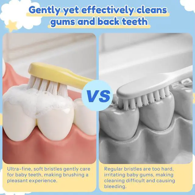 Alt view image 4 of 6 - Disposable Kids Toothbrushes Individually Wrapped Kids Tooth Brush 4 Colors Soft Children Toothbrush Helps Prevent Tooth Decay & Gum Diseas for Family Travel Picnics Boys Girls (20)