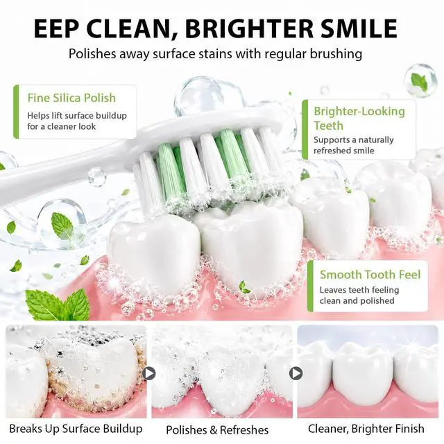 Alt view image 7 of 7 - 10% Nano Hydroxyapatite Toothpaste Fluoride Free for Remineralizing, Teeth Whitening, Fresh Breath, Enamel & Sensitive Teeth Safe|4 Oz