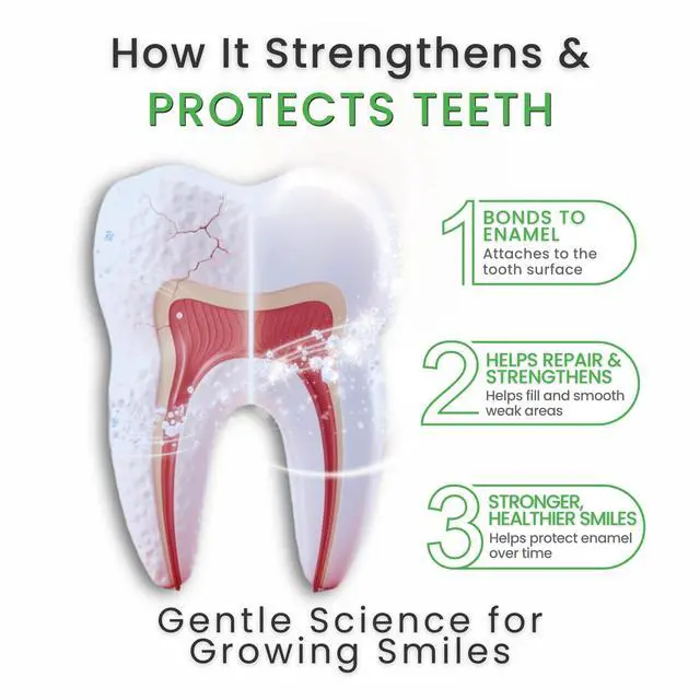 Alt view image 2 of 7 - LOL Toothpaste for Kids, Xylitol & Nano Hydroxyapatite, Watermelon Flavor | Fluoride Free with Oral Probiotics, SLS Free & No Artificial Dyes