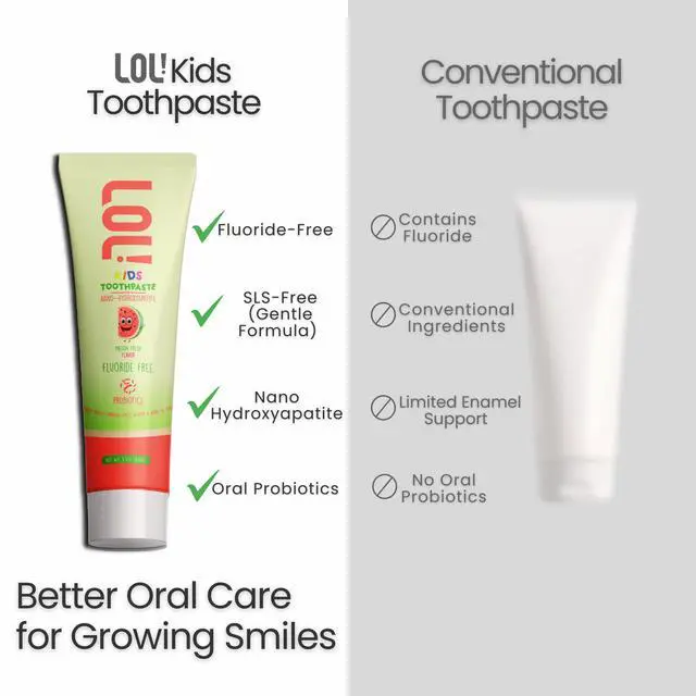 Alt view image 4 of 7 - LOL Toothpaste for Kids, Xylitol & Nano Hydroxyapatite, Watermelon Flavor | Fluoride Free with Oral Probiotics, SLS Free & No Artificial Dyes