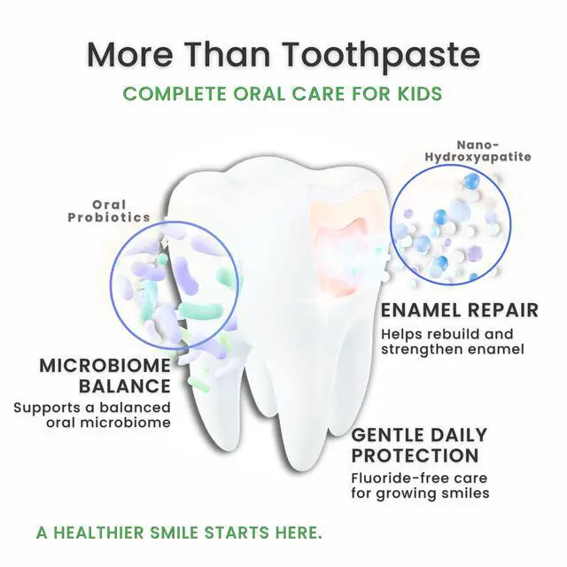 Alt view image 6 of 7 - LOL Toothpaste for Kids, Xylitol & Nano Hydroxyapatite, Watermelon Flavor | Fluoride Free with Oral Probiotics, SLS Free & No Artificial Dyes