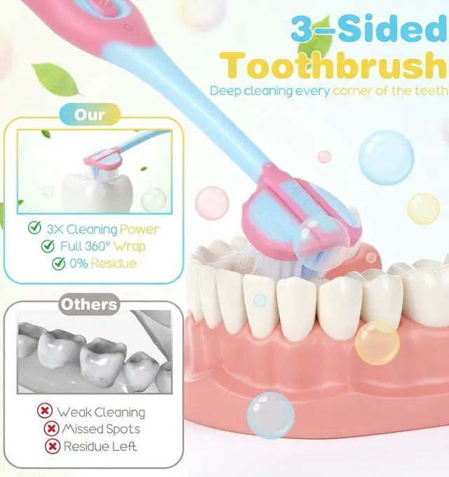 Alt view image 3 of 6 - 4 Pack Toddler Tooth Brush, Three Sided Toothbrush Soft Bristles | Easy Grip, Complete Oral Care, for Difficult Toddler