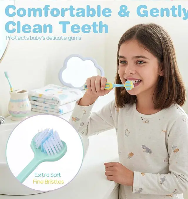 Alt view image 4 of 6 - 4 Pack Toddler Tooth Brush, Three Sided Toothbrush Soft Bristles | Easy Grip, Complete Oral Care, for Difficult Toddler