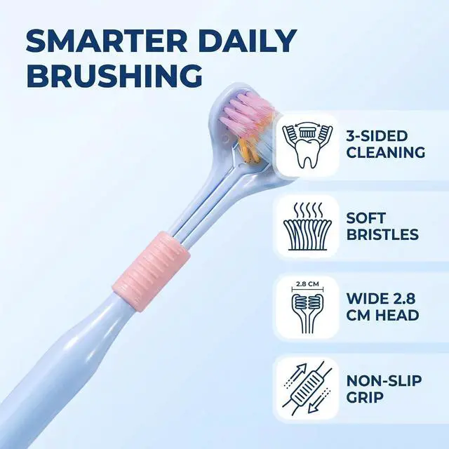 Alt view image 7 of 7 - 1Pc Three-Sided Soft Hair Toothbrush, Effective Wrap-Around Design, Deeply and Thoroughly to Clean Teeth and Gums, Manual Toothbrushes Suitable for Adults and Children Oral Care, Manual Toothbrushes