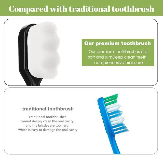 Alt view image 4 of 7 - 4 PCS Extra Soft Toothbrush Micro Nano Toothbrushes with 20000 Bristles Sterile Fiber Adult Toothbrush Painless Brushing for Sensitive Teeth Oral Recession Adult Kid Children (Black, White)