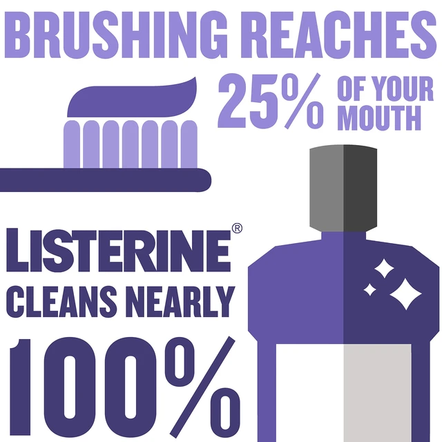 Alt view image 3 of 7 - Total Care Zero Mouthwash, Fresh Mint, 3.2 Ounce