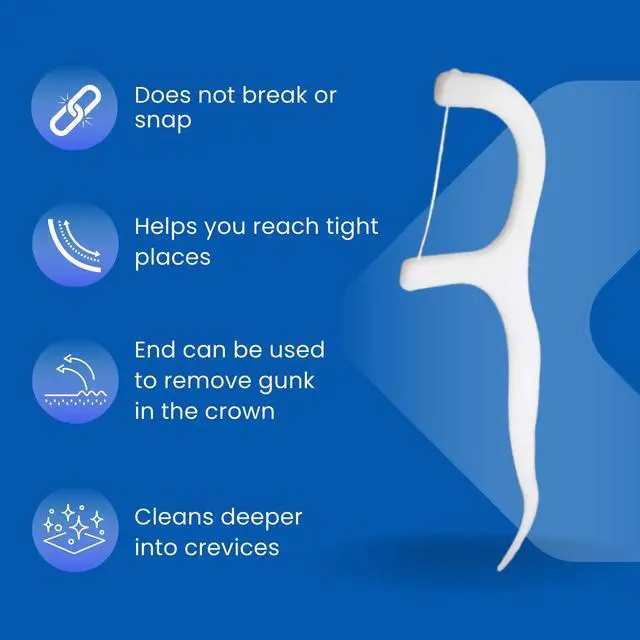 Alt view image 5 of 7 - Dental Floss Picks (Pack of 10) - Individually Wrapped Oral Care Flossers for Adults & Kids - Travel Dental Picks for Teeth Cleaning & Plaque Removal - No Break & No Shred Floss
