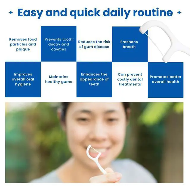 Alt view image 7 of 7 - Dental Floss Picks (Pack of 10) - Individually Wrapped Oral Care Flossers for Adults & Kids - Travel Dental Picks for Teeth Cleaning & Plaque Removal - No Break & No Shred Floss